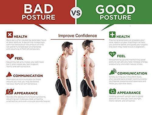 Back Brace Posture Corrector for Men and Woman