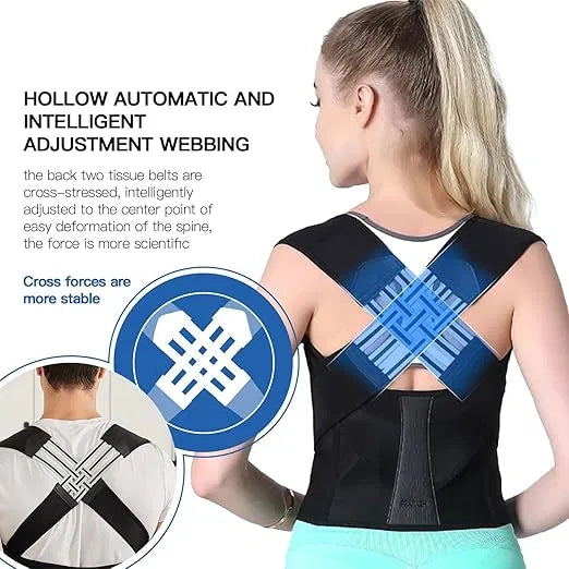 Back Brace Posture Corrector for Men and Woman